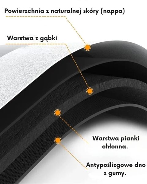 Mata dywanik łazienkowy szybkoschnący